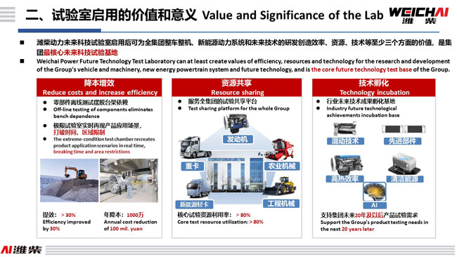 F88·(中国区)官方网站