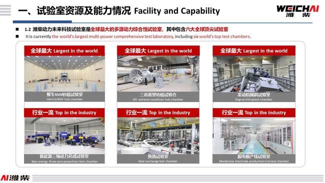 F88·(中国区)官方网站