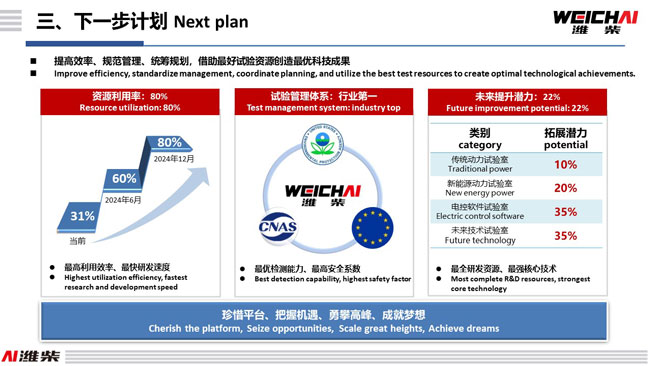 F88·(中国区)官方网站