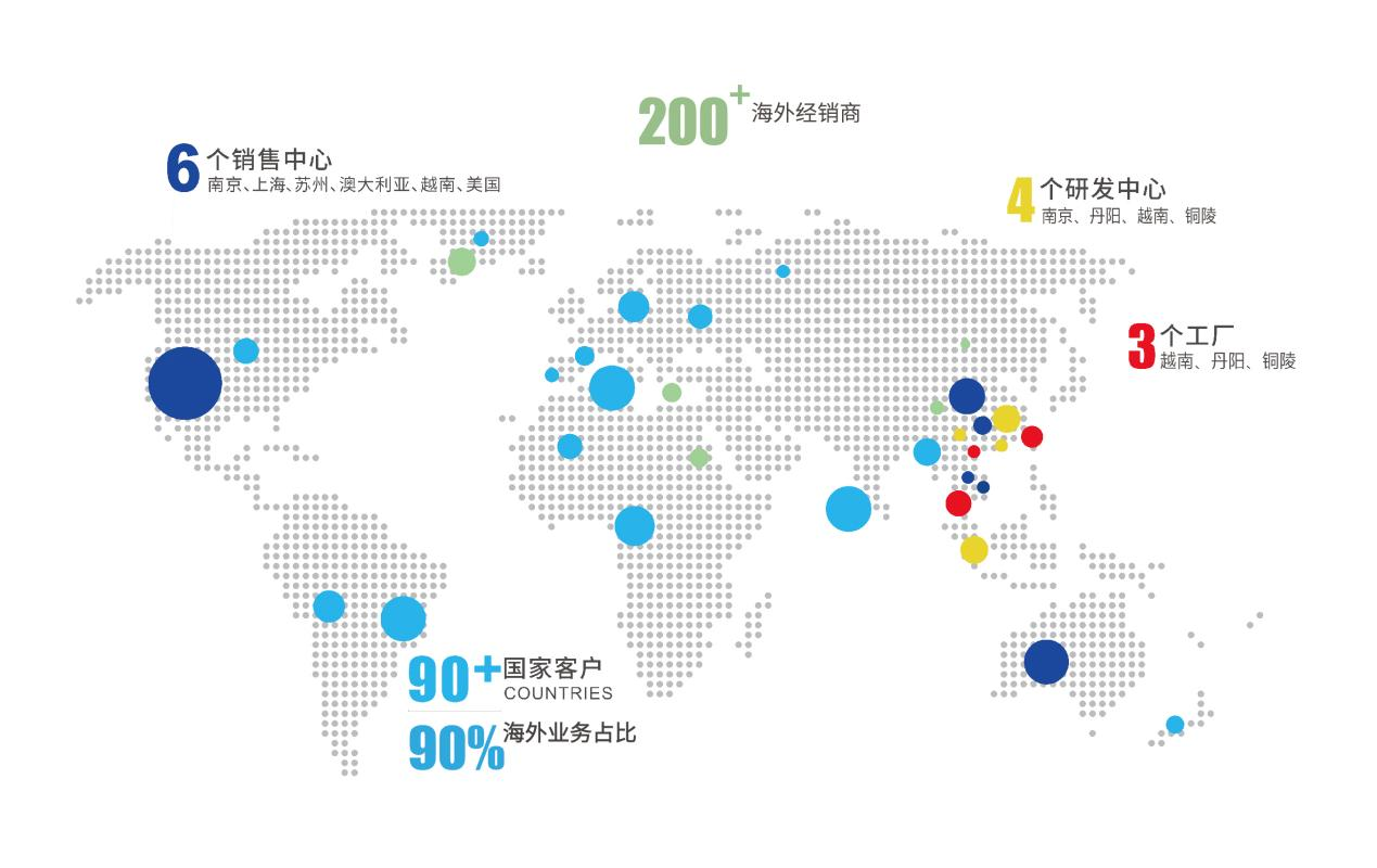 977c7eac0f4715f01e8798edd7a70e2a bifa·必发集团(中国)唯一官方网站