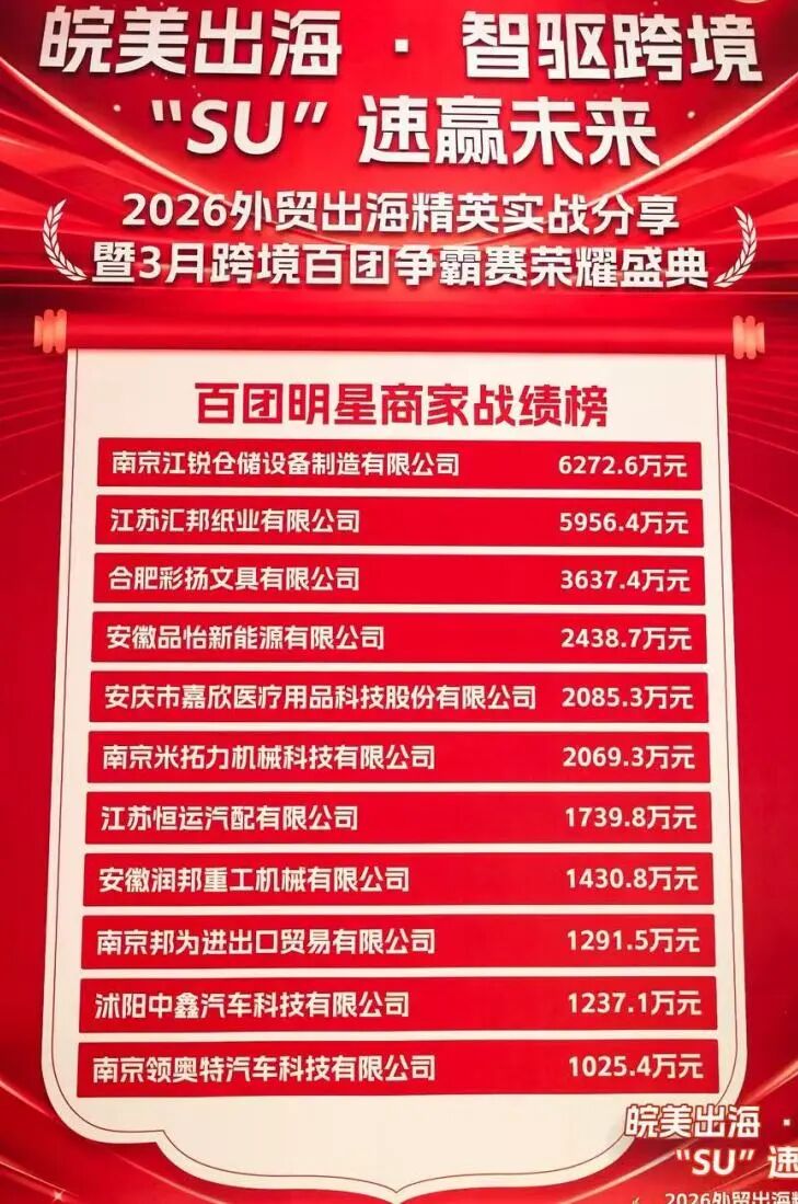 bifa·必发集团(中国)唯一官方网站
