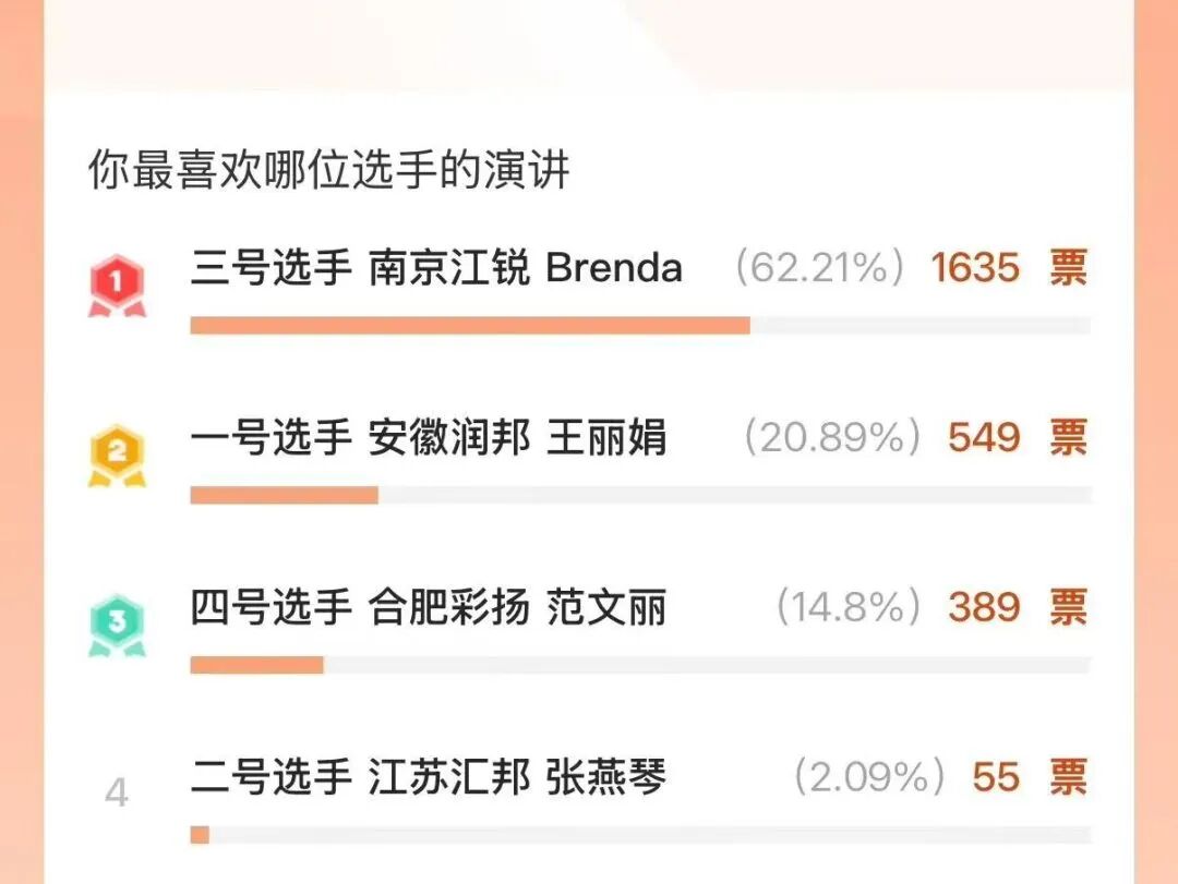 bifa·必发集团(中国)唯一官方网站