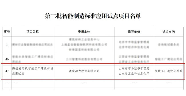 F88·(中国区)官方网站