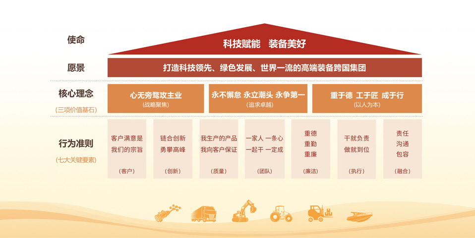 F88·(中国区)官方网站